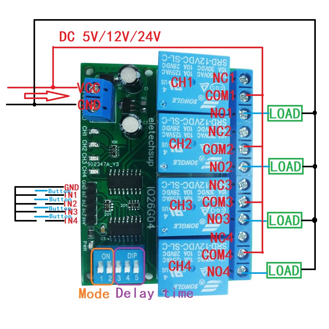 1 buah 4ch DC 5V 12V 24V DIP s - Shelly Relay Module ulasan dan harga