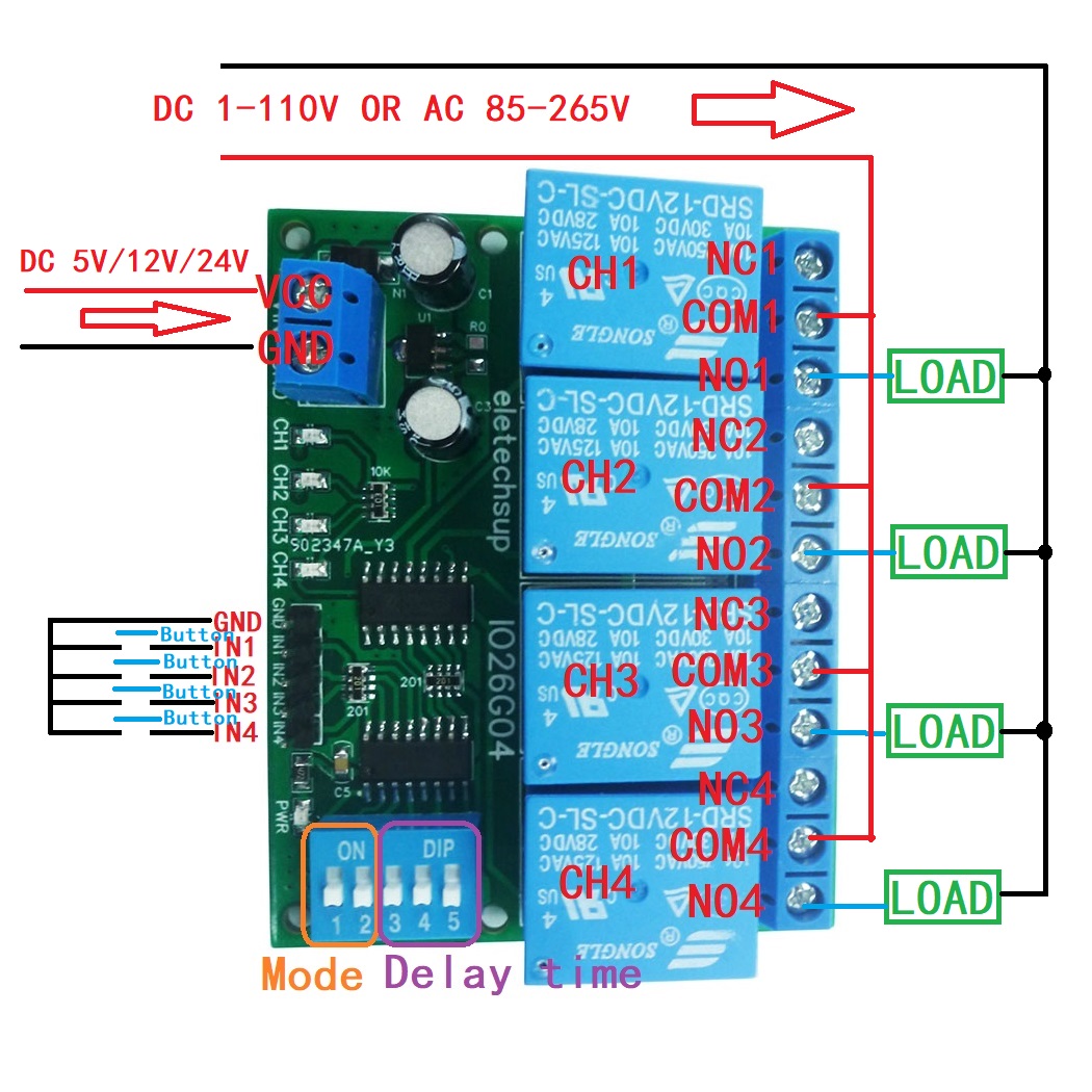 1 buah 4ch DC 5V 12V 24V DIP s - Shelly Relay Module ulasan dan harga