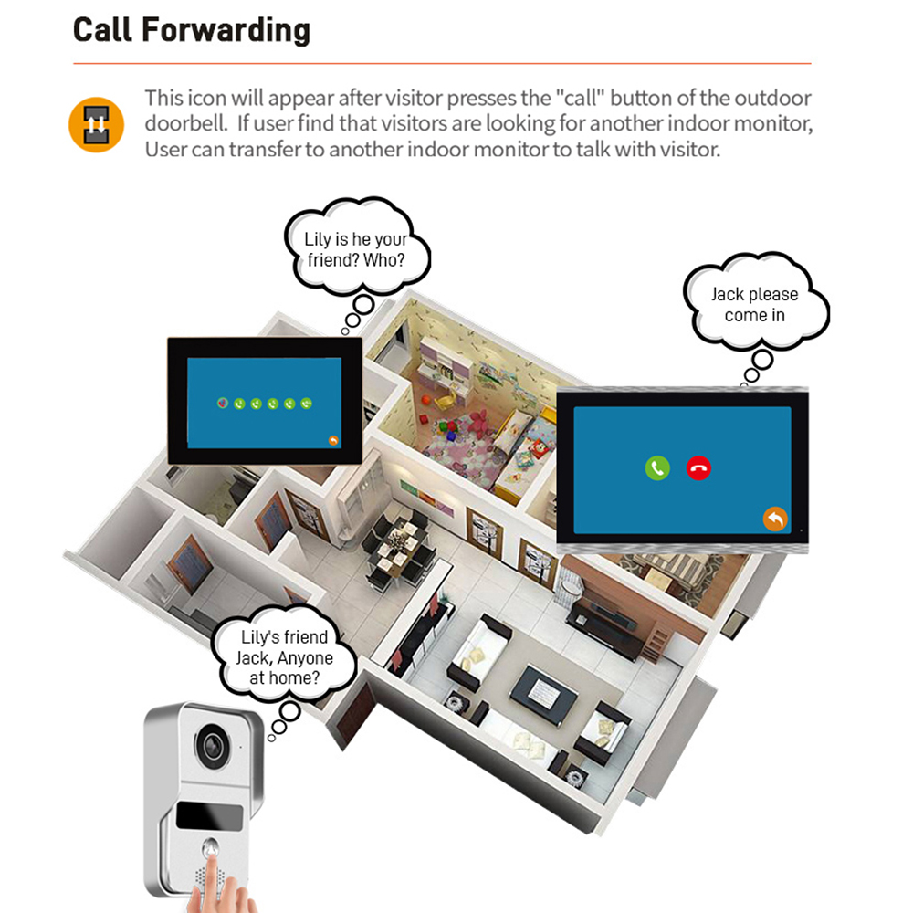 1080P 7 inci WiFi Video Interc - Smart Doorbell Wired ulasan dan harga