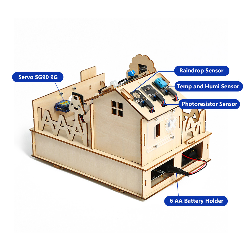 ACEBOTT Kit rumah cerdas DIY u - Home Automation Diy Kit ulasan dan harga