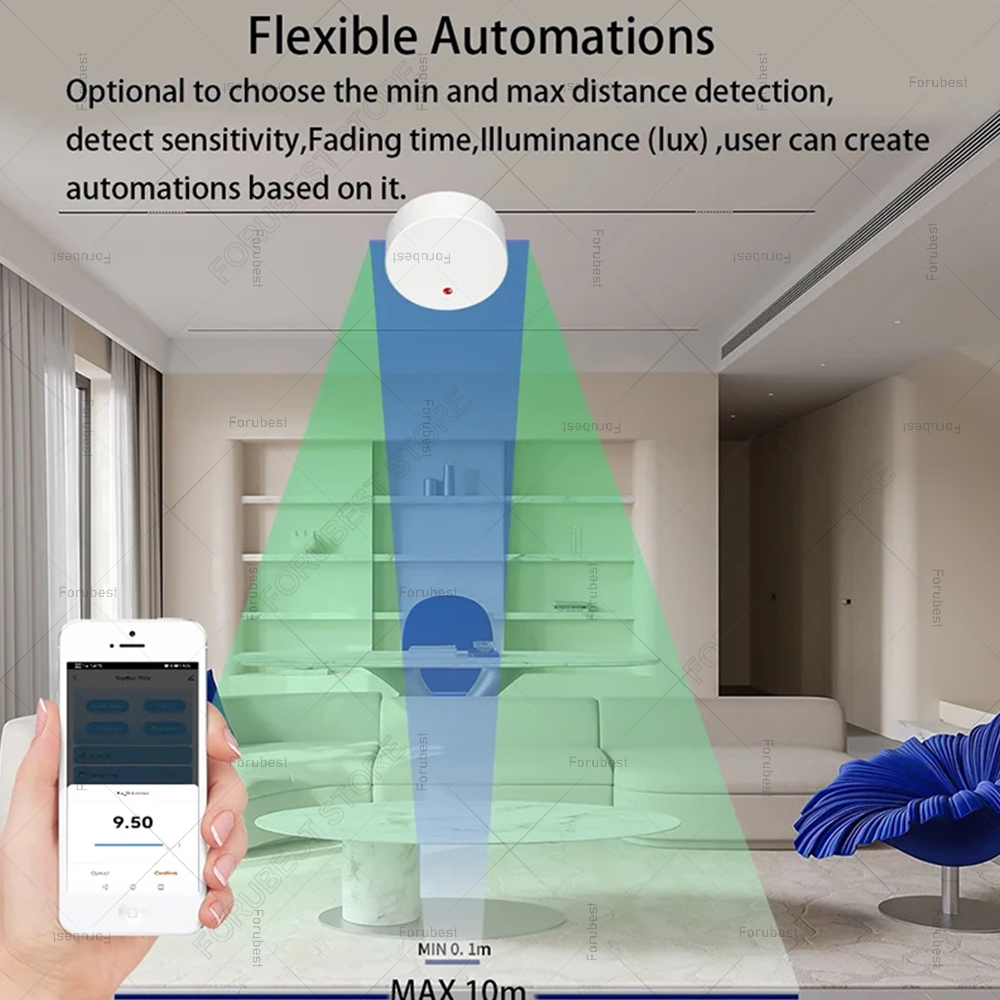 ZigBee Wifi MmWave Sensor Gera - Home Automation Ideas ulasan dan harga
